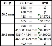 KYB 345700 Excel-G...